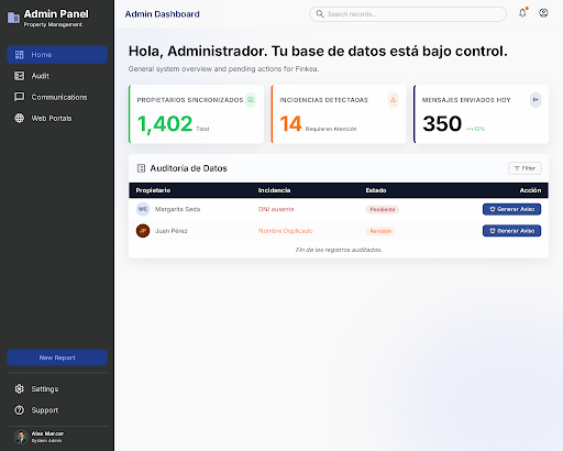 Dashboard de Auditoría Finkea