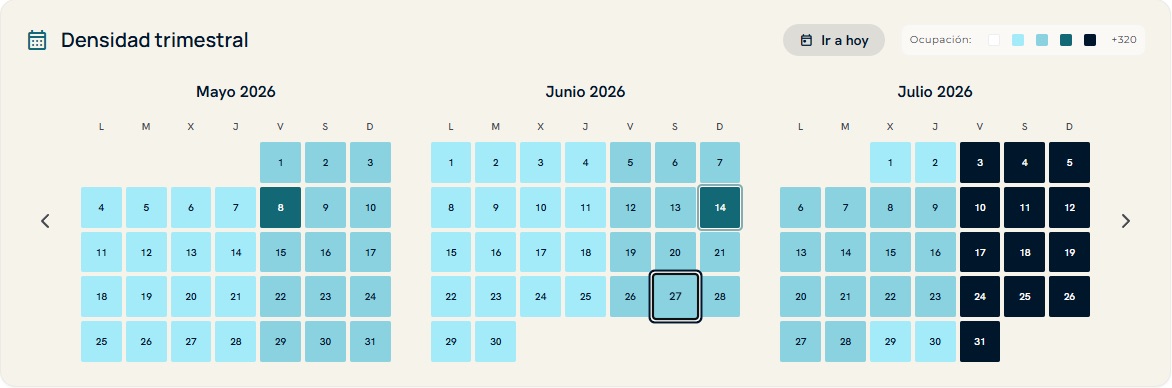 Calendario de ocupación de la piscina de una comunidad de propietarios en el panel de su web